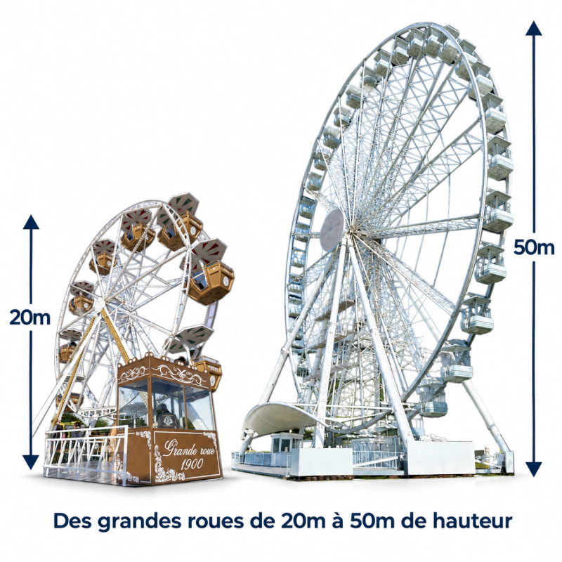 Loca Maneges - Manèges Fella - Accueil 